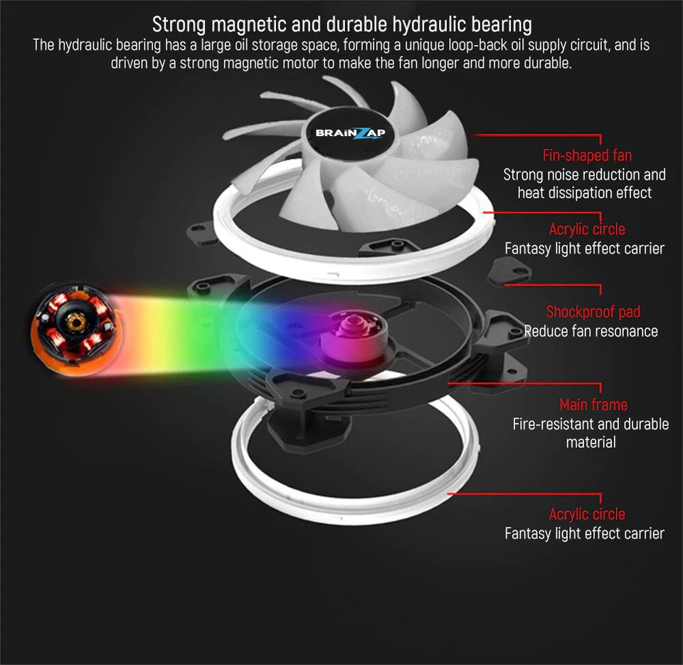 1-10x BRAINZAP 120mm LED ARGB/RGB Case Fan Set Gehäuse Lüfter Aura Asus Coolmoon - Bild 4 von 4
