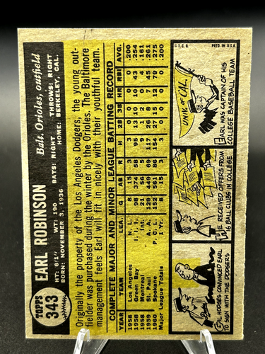 1961 Topps Baseball Cards - Pick For Your Collection - Picture 29 of 45