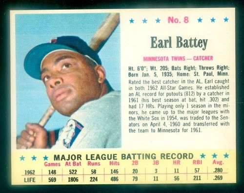 1963 JELL-O #8 EARL BATTEY VG(CREASE)