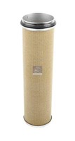 3.18523 Luftfilter Innen Passend FüR Astra, Case Ih, Claas, Daf, Demag, Deutz