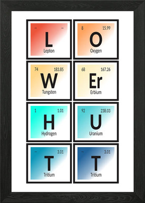 Elements of Lower Hutt Gerahmtes Wandbild Poster Leinwanddruck Bild