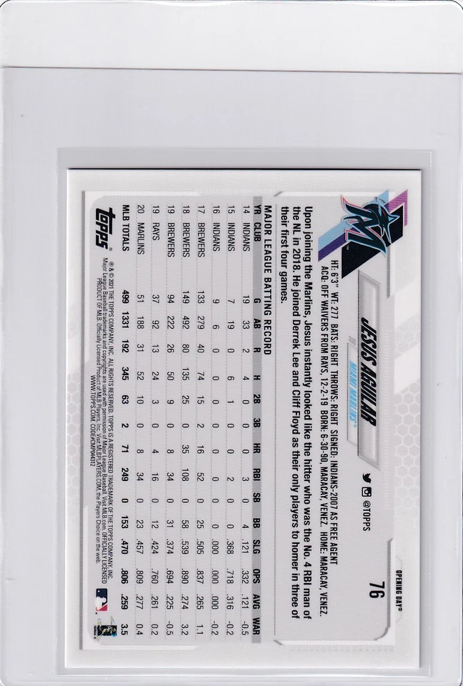2021 TOPPS OPENING DAY BLUE PARALLELS JESUS AGUILAR MIAMI MARLINS B6440 - Image 2 of 2