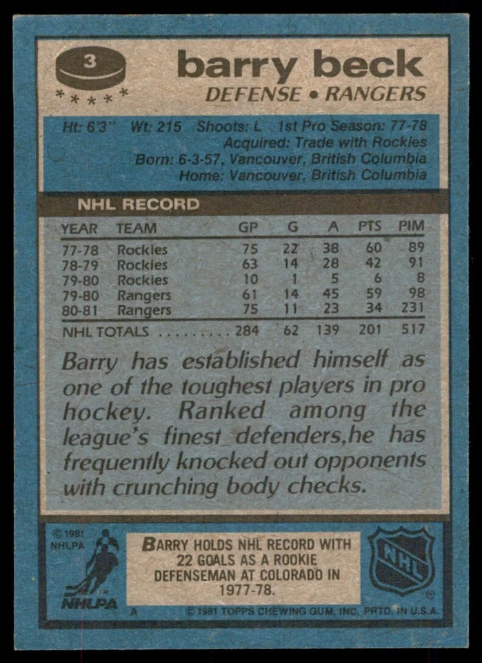 1981-82 Topps Barry Beck Hockey Cards #3 - Image 2 of 2