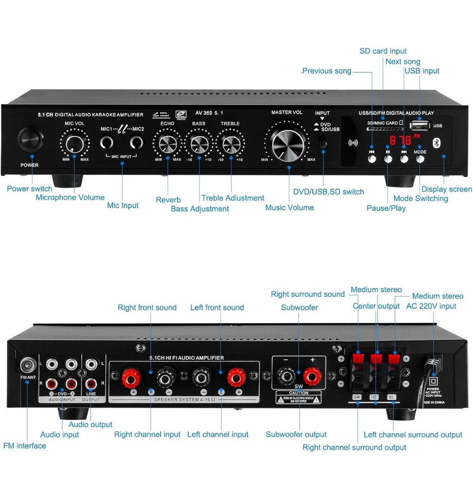 AMPLIFICATORE 5.1 HOME THEATRE CINEMA CON BLUETOOTH CON USCITA SUB ATTIVA 400W - Immagine 4 di 4