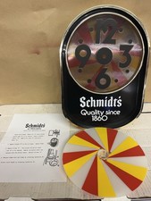 Vintage Schmidts Beer Motion Wall Clock Phl Pa. Refurbish Kit Color Wheel