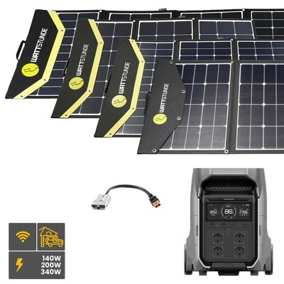 Solargenerator EcoFlow DELTA PRO 3 Bundle mit WATTSTUNDE  SunFolder Solartasche