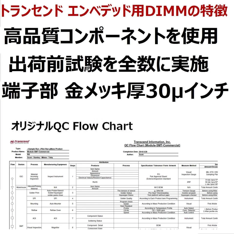 Transcend - DDR3-4 GB - DIMM 240-pin - Image 4 of 4