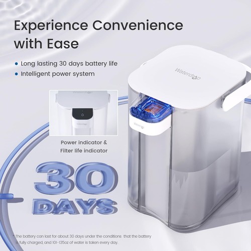 Waterdrop Electric Pitcher, 3 Months Water Filter Dispenser, 15-Cup White & Blue - Picture 7 of 26