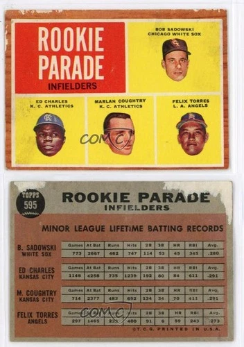 1962 Topps High # Rookie Parade Bob Sadowski Ed Charles Marlan Coughtry 1tn2 image 3