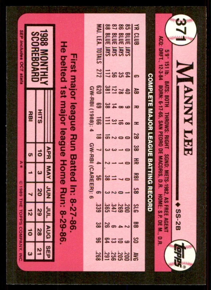 1989 Topps Tiffany Manny Lee Toronto Blue Jays #371 - Image 2 of 2