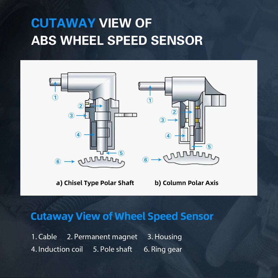 Sensores de velocidad de rueda ABS delanteros izquierdo y derecho para Scion xB 2008-2014 2 piezas Foto 4 de 4