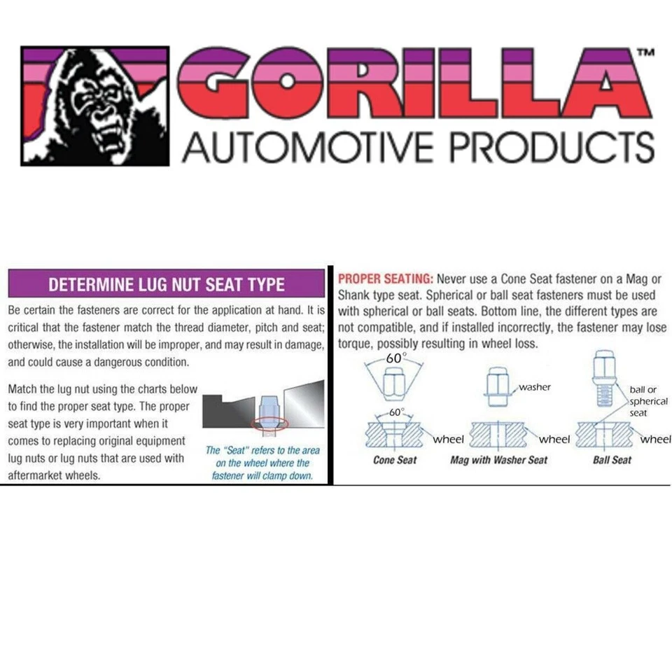 20 tuercas Gorilla de pequeño diámetro E-T/ultra negras con llave 21133ETBC 12 mm x 1,50 Foto 3 de 4