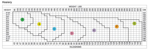 Spanx New & Improved Shaping Sheers 20211R Size F & G Color S4 New $28 - Bild 4 von 6