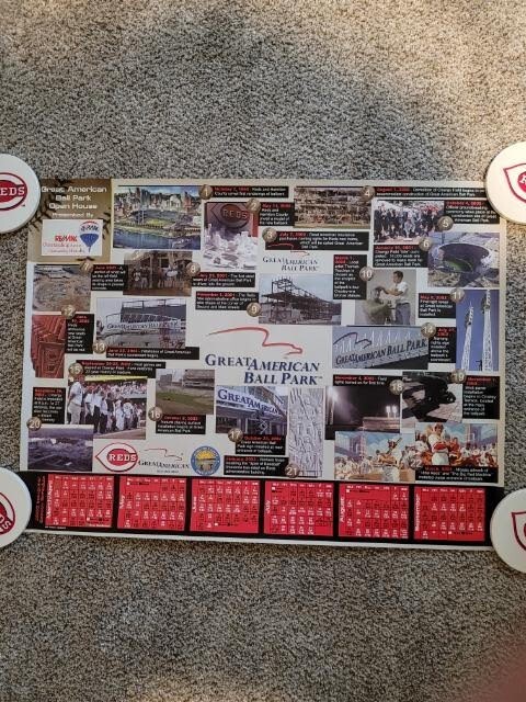 CINCINNATI REDS GREAT AMERICAN BALL PARK INAUGURAL OPEN HOUSE POSTER 1998 2003