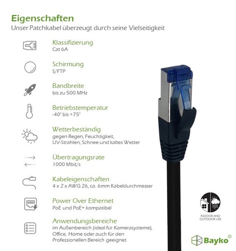 CAT6A Patchkabel Netzwerkkabel Outdoor LAN Kabel S/FTP Außenbereich RJ45 Schwarz - Bild 4 von 6