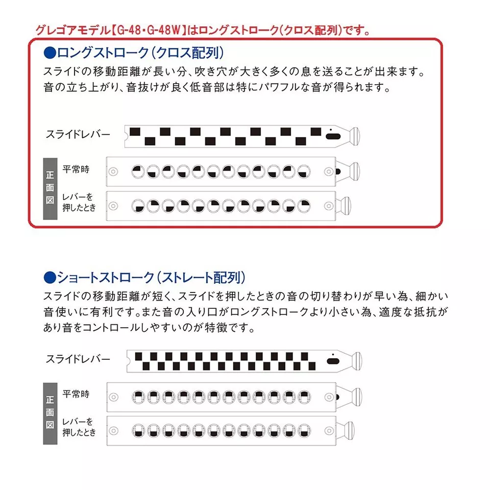 F/S NEW SUZUKI Chromatic Harmonica Gray Gore Series Wooden Cover Model G-48W - Image 2 of 4