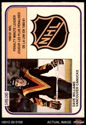 1981 O-Pee-Chee #385 Tiger Williams League Leaders Canucks 7 - NM