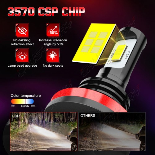 For Mini Cooper 2003-2007 6pcs LED Headlight Hi/Lo Beam Fog Light Bulbs Kit - Picture 16 of 22