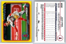2024 Topps Update Series RAINBOW FOIL | ROYAL BLUE | YELLOW Parallels #US1-US350