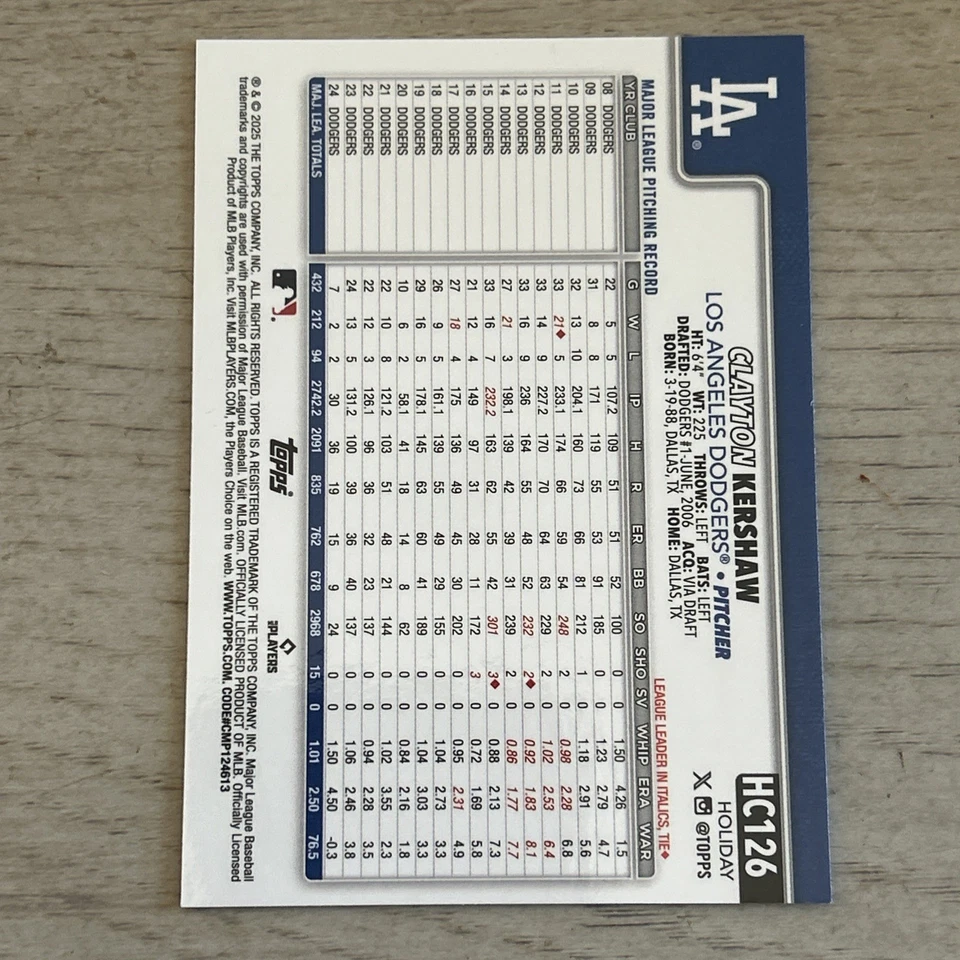 2025 Topps Holiday Clayton Kershaw refractor brillante azul/199 #HC126 Dodgers Foto 2 de 2