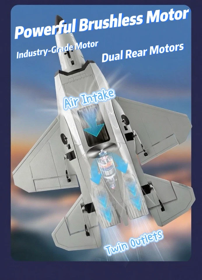 RC Jet Airplane FX9631 – 47cm Wingspan, EPP Foam, 4CH Remote, RTF for Beginners - Image 2 of 4