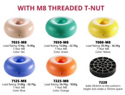 Penn Elcom Serie 7 Palettenkissen