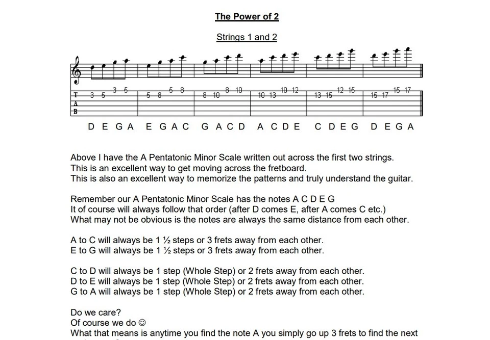 2 Huge E Books Rock Blues Guitar Lessons Scales Tabs Theory Technique Licks - Image 4 of 4