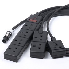PowerCON to 13amp Gang Socket 3x1.5mm H07RN-F Tough Rubber Cable