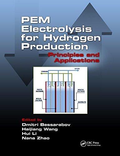 PEM Electrolysis for Hydrogen Production: Princ, Bessarabov, Wang, Li, Zhao..