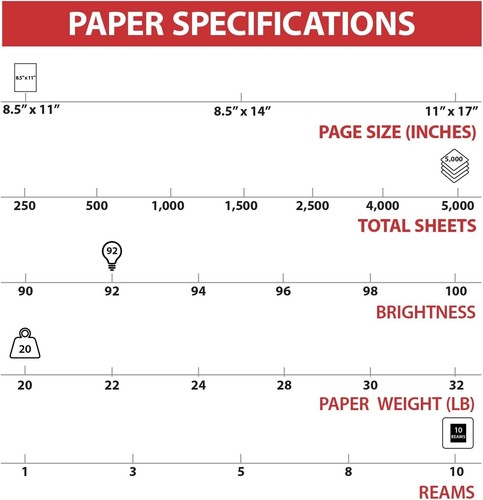 8.5" x 11" white Copy printer Paper 20 lbs. 92 Brightness 5000 sheets 10 Reams - Picture 7 of 11