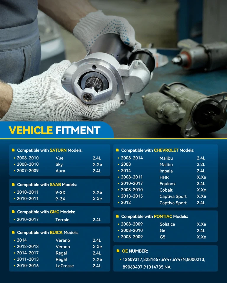 PHILTOP Starter For Chevy Malibu 08-14 GMC Terrain Buick LaCrosse 10-11 2.4L Foto 2 de 4