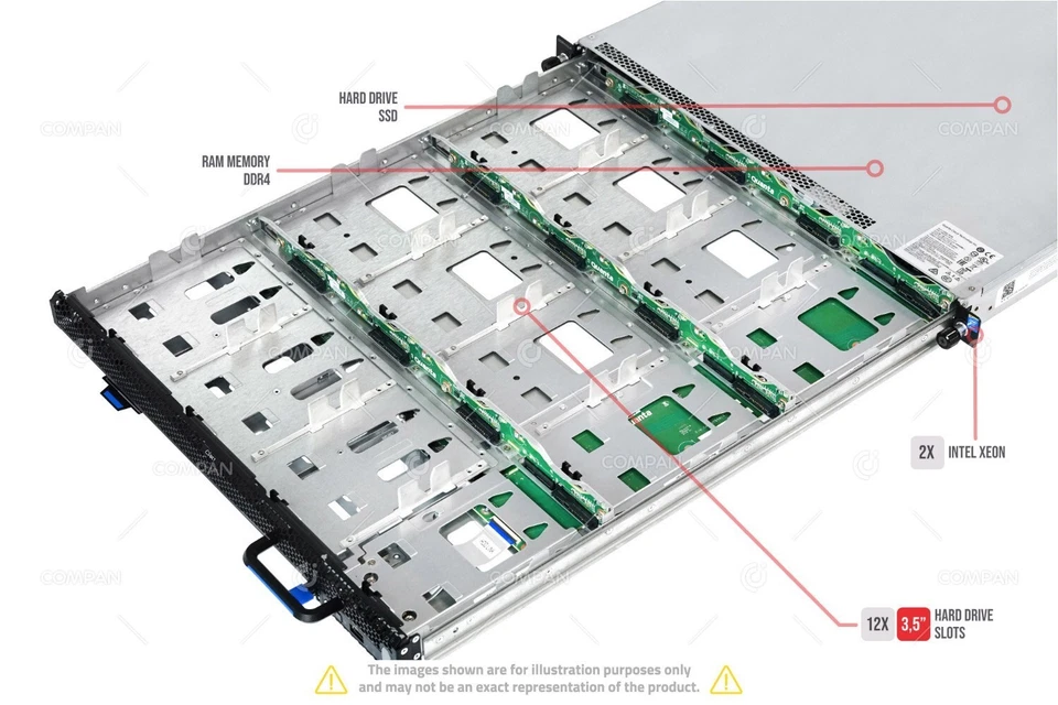 QUANTA Grid D51PH-1ULH 12LFF 4SFF 2x Xeon E5-2670 V3 256 GB RAM 1x 32GB SATA DOM - Immagine 3 di 4