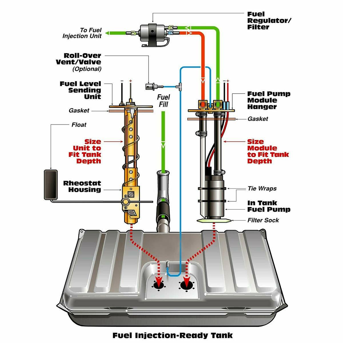 25Ft 3/8'' LS SWAP Fuel Injection Line Kit Complete Conversion EFI FI Fittings - Foto 6
