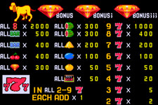 THE NEW FRUIT BONUS `96 WITH 2 MORE BONUS! - ...
