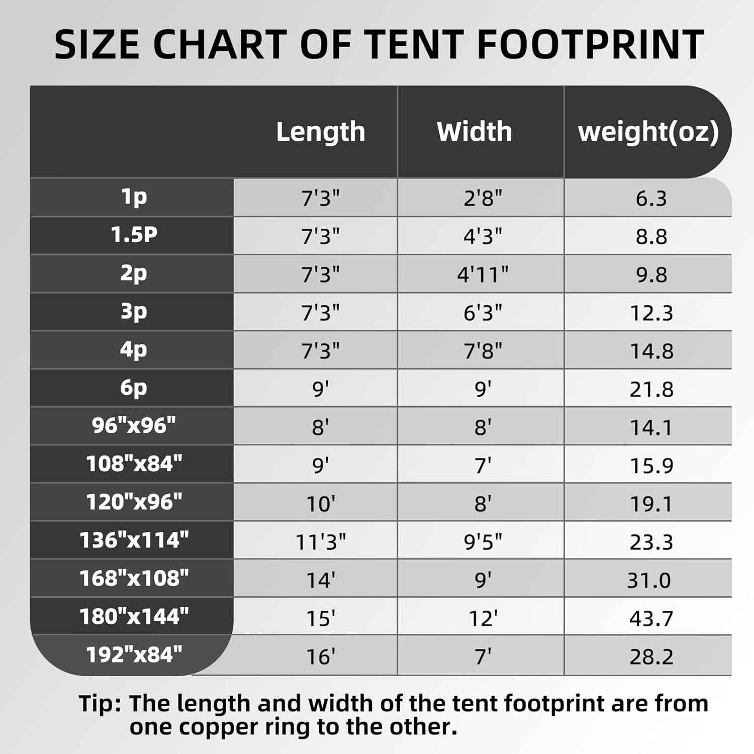 Tent Footprint - Waterproof Camping Tarp, Heavy Duty Tent Floor Saver, Ultraligh