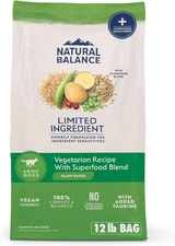 Natural Balance Limited Ingredient Adult Dry Dog Food with Vegan Plant Based Pro