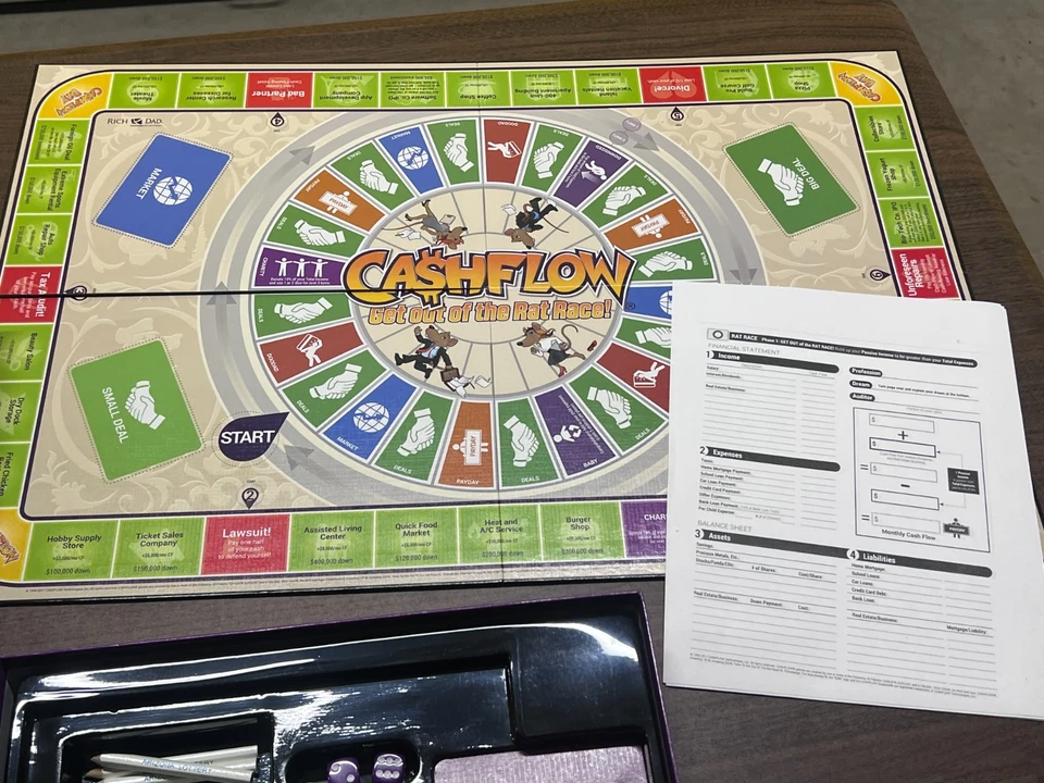 Cashflow: Get Out of the Rat Race! Rich Dad Poor Dad Board Game Complete - Image 3 of 4