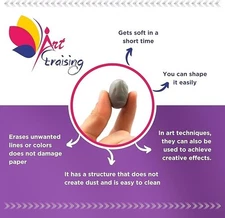 Kneaded Erasers for Artists for Drawing Art, Large Size Grey Kneadable Eraser