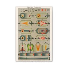 Scariche Elettriche 1909 Collezione Disegni Tecnici Colorati Stampa su Tela