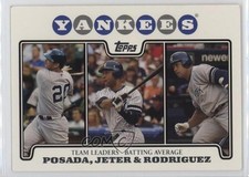 2008 Limited Edition Team New York Yankees Set Jorge Posada Derek Jeter HOF 12zo