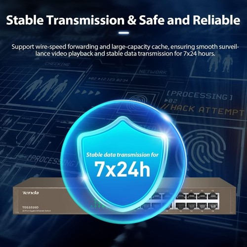 Tenda TEG1016D 16-Port Gigabit Unmanaged 16-Port 10/100/1000 Mbps EthernetSwitch - 第 4/7 張圖片