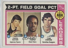1974-75 Topps Swen Nater James Jones Tom Owens #208 0nr3