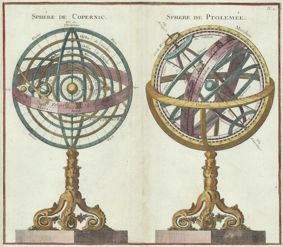 Antique Map "Sphere De Copernic - Sphere De Ptolemee" Brion de la Tour, 1761 - Image 3 of 4