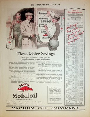 Original 1924 Vintage Print Ad: Mobiloil Arctic #Gargoyle #Socony-Vacuum