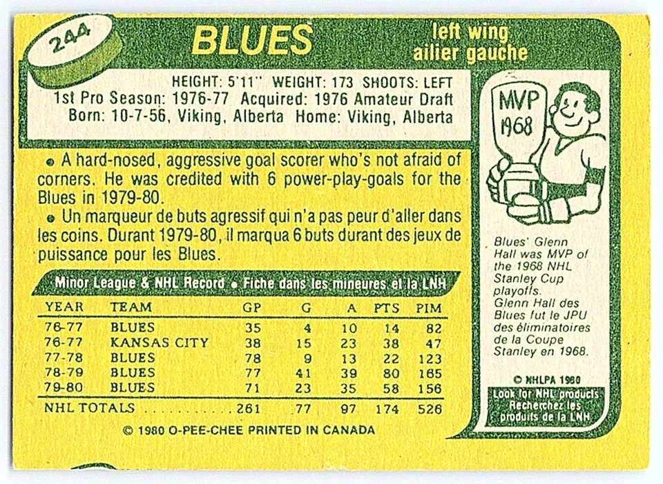 1980-81 O-Pee-Chee Brian Sutter St. Louis Blues #244 - Image 2 of 2