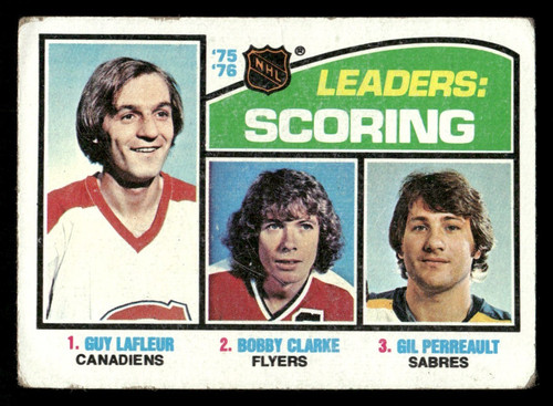 Scoring Leaders #3 1976 Topps card