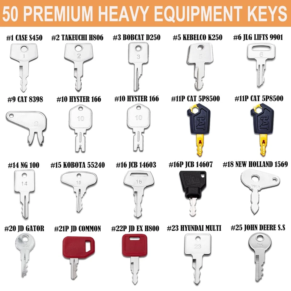 50 Heavy Construction Equipment Machinery Keys Master Set Case JD JCB CAT Volvo - Image 2 of 4
