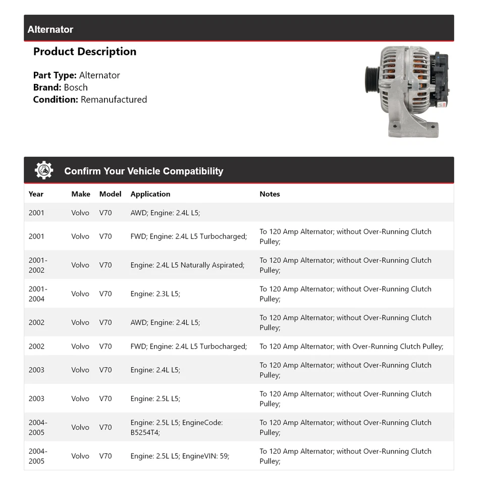 Alternador para Volvo V70 Bosch 2001-2005 (remanufacturado) 2002 2003 2004 Foto 2 de 4