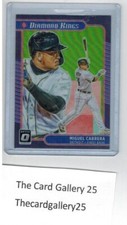2021 Donruss Optic Baseball Diamond Kings Lime Green Prizm 10 Miguel Cabrera HOF