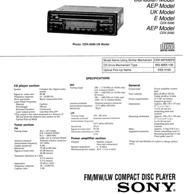 【貴重特値4】Sony car CD player s-l1200.jpg
